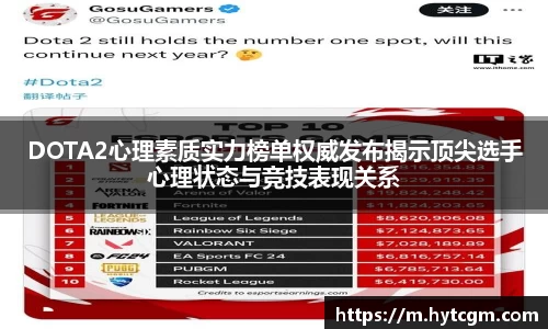 DOTA2心理素质实力榜单权威发布揭示顶尖选手心理状态与竞技表现关系