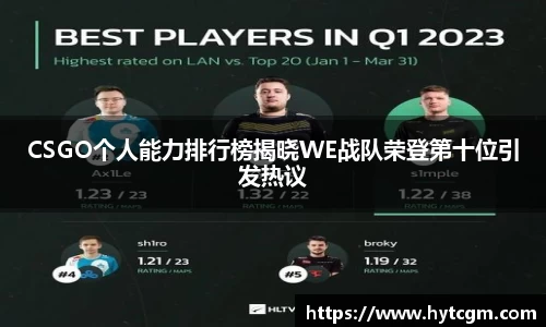 CSGO个人能力排行榜揭晓WE战队荣登第十位引发热议
