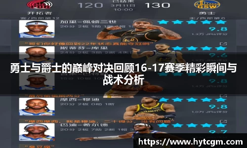 勇士与爵士的巅峰对决回顾16-17赛季精彩瞬间与战术分析