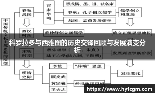 科罗拉多与西雅图的历史交锋回顾与发展演变分析